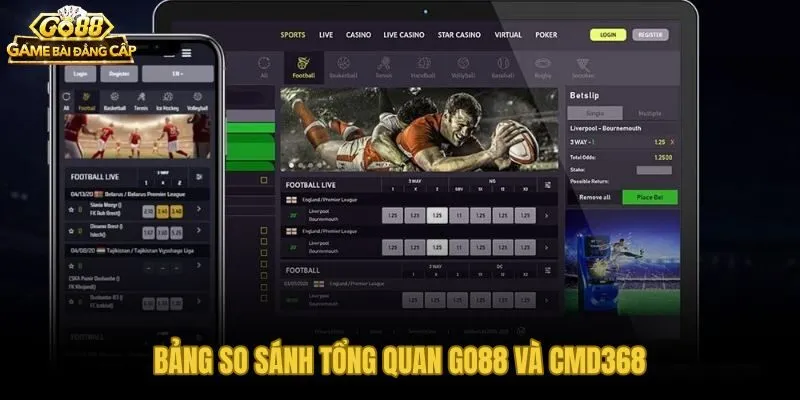 CMD368 Go88 đối chiếu trực tiếp tốc độ rút tiền và điều kiện vòng cược
