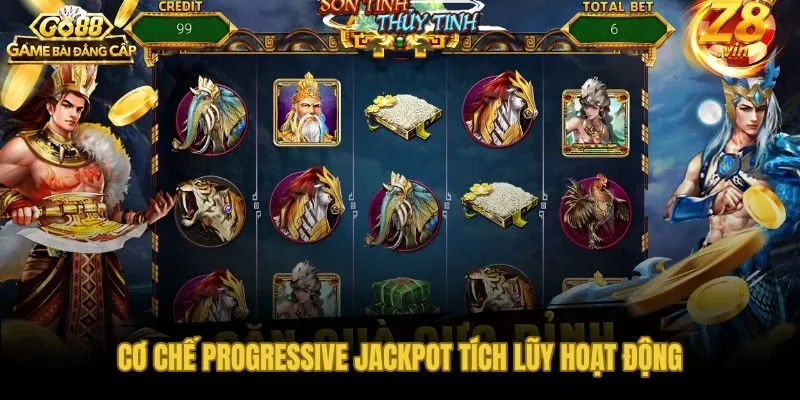 Cơ chế progressive jackpot tích lũy hoạt động như thế nào