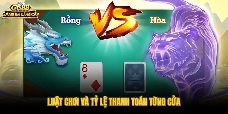 Ba cửa cược Rồng Hổ Go88 và tỷ lệ hoàn vốn thực tế